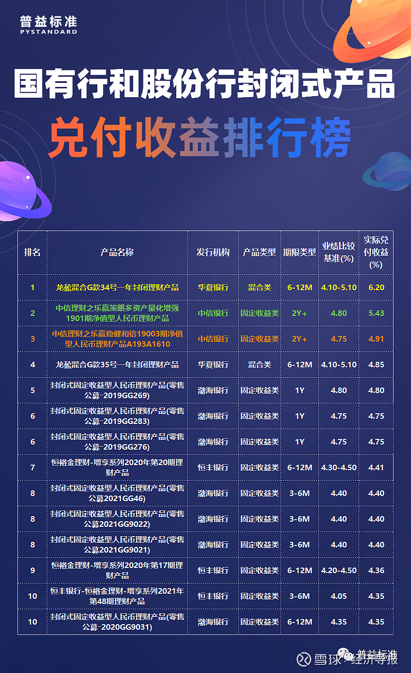 潍坊银行理财产品，多元化投资组合与个性化理财方案的新选择