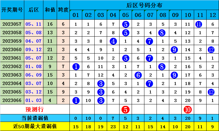 国企招聘信息 第182页