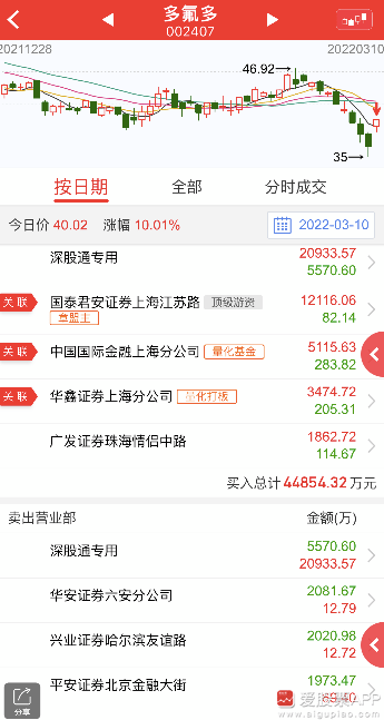 77778888管家婆必开一期,时代资料解释落实_娱乐版305.210