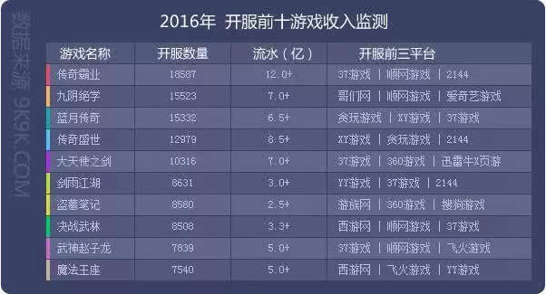 2024年香港全年资料大全,高度协调策略执行_游戏版256.183