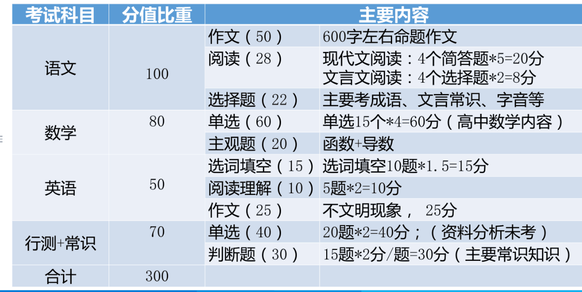 新澳门精准资料大全,高效实施方法解析_豪华版180.300