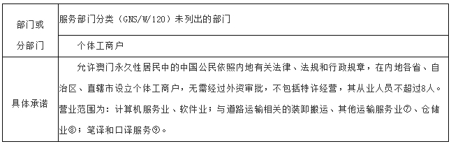 2024新奥马新免费资料,完善的执行机制解析_精英版201.123