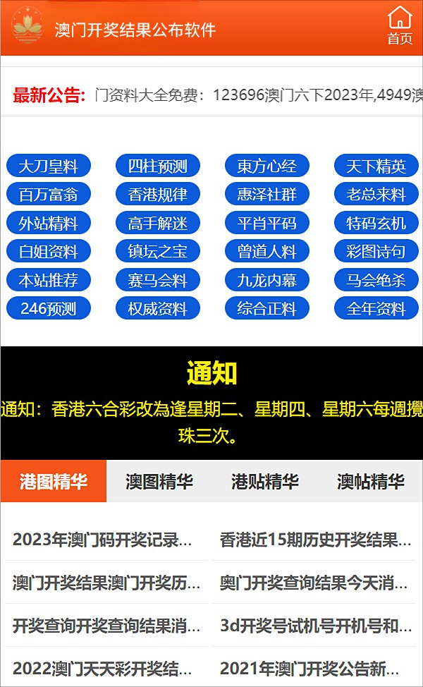 新澳门管家婆,收益成语分析落实_入门版2.362