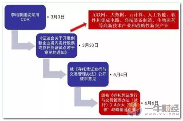 新澳精选资料免费提供网站,决策资料解释落实_win305.210