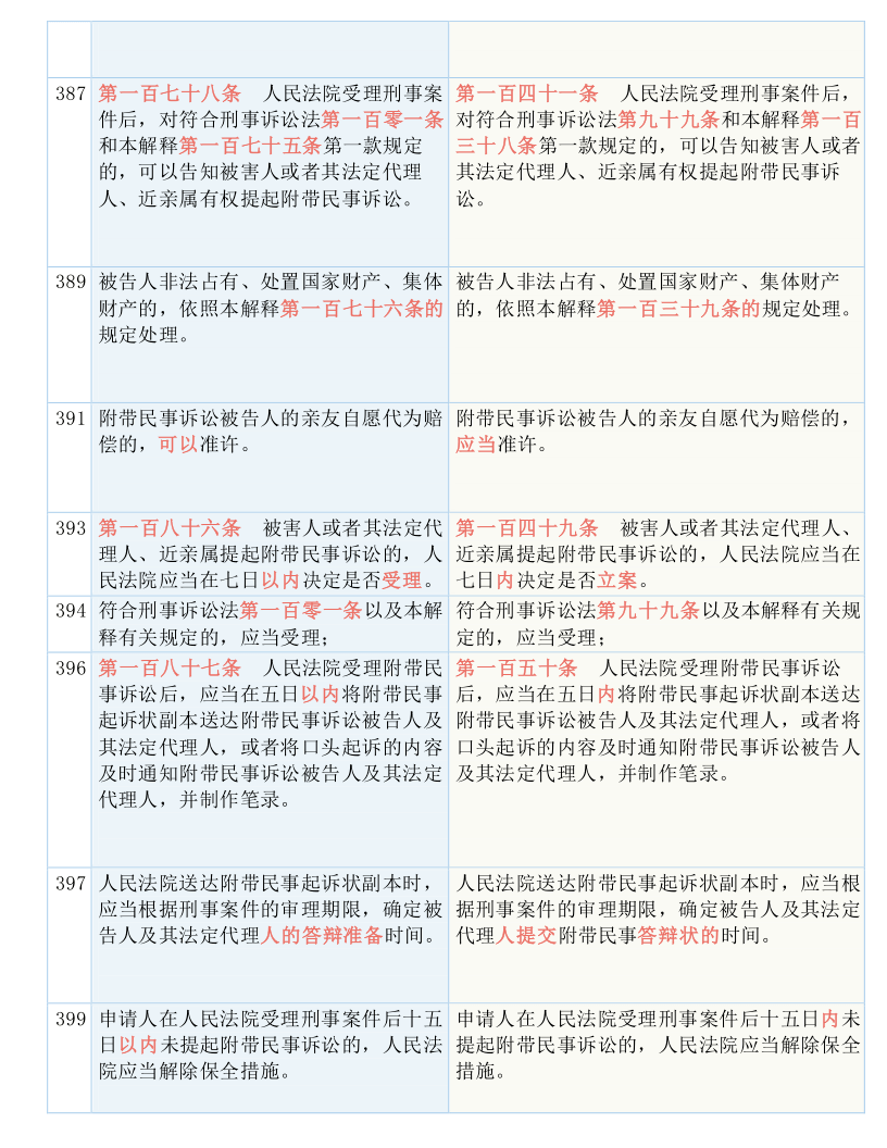 澳门一码一肖一恃一中,国产化作答解释落实_极速版39.78.58