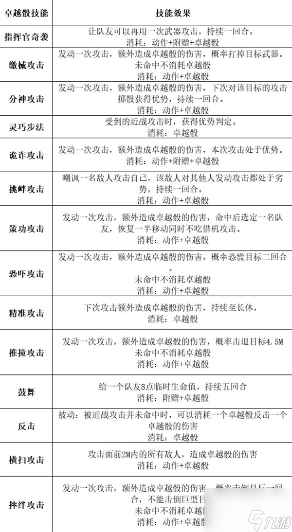 204年奥门免费精准资料,科学化方案实施探讨_游戏版256.183