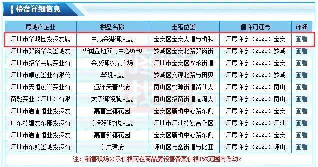 广东八二82187,重要性解释落实方法_标准版90.65.32