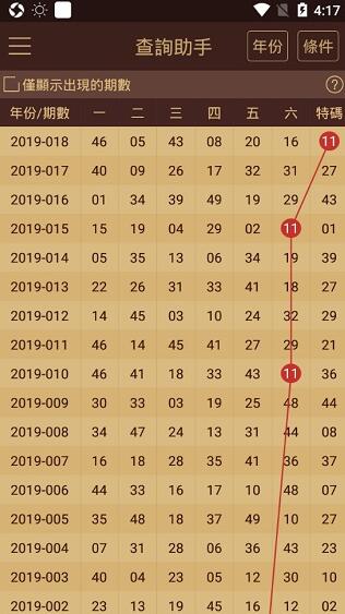 澳门管家婆一肖一码2023年,数据资料解释落实_定制版6.22