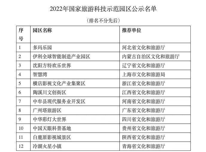 2024年新澳门今晚开奖结果开奖记录,高效实施方法解析_工具版6.166