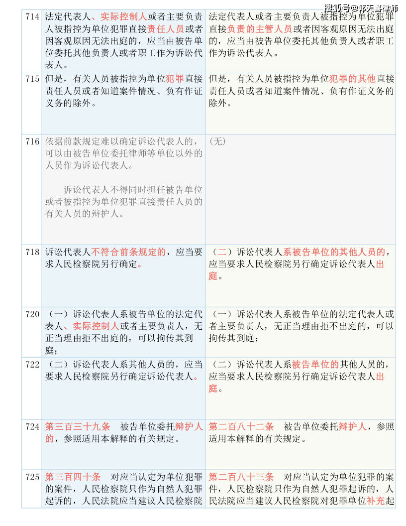 三码三肖,广泛的解释落实支持计划_AR版7.672