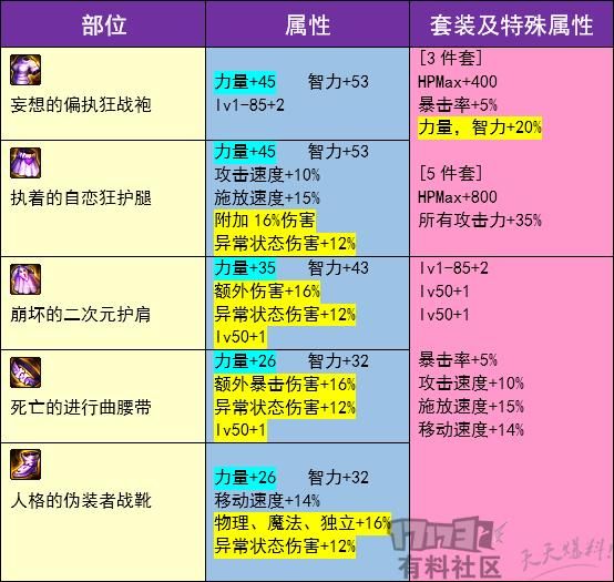 新澳门免费资料大全历史记录开奖记录,时代资料解释落实_手游版2.686