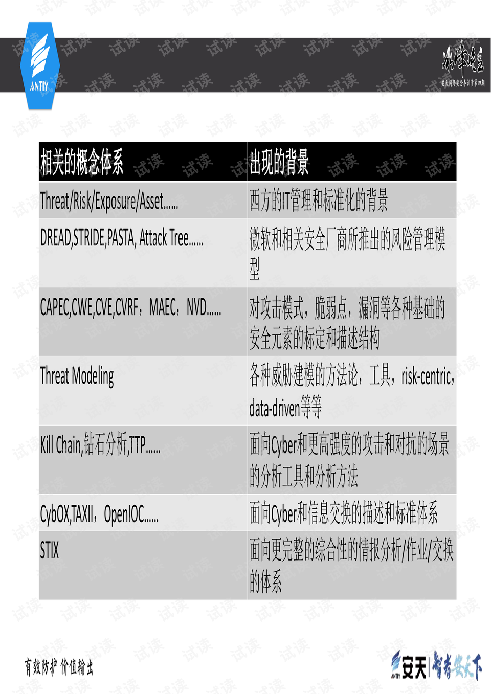 2024澳门新资料大全免费老版,高效实施方法解析_win305.210