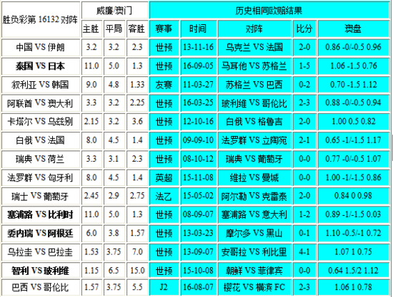 4949澳门彩开奖结果,精细化策略落实探讨_精简版105.220