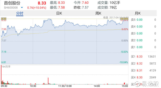 2024澳门特马今晚开奖07期,标准化实施程序解析_钻石版2.823