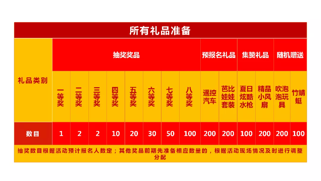 国企招聘信息 第175页