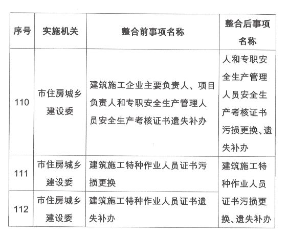 官家婆一码一肖,准确资料解释落实_精简版105.220