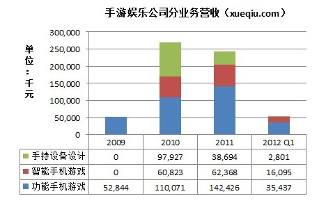 校园招聘信息 第170页