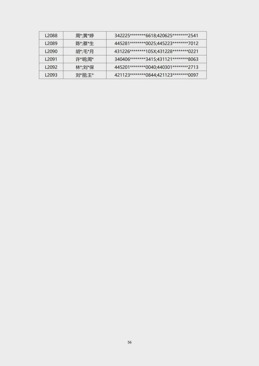 一码中一肖100中奖,高度协调策略执行_轻量版2.282