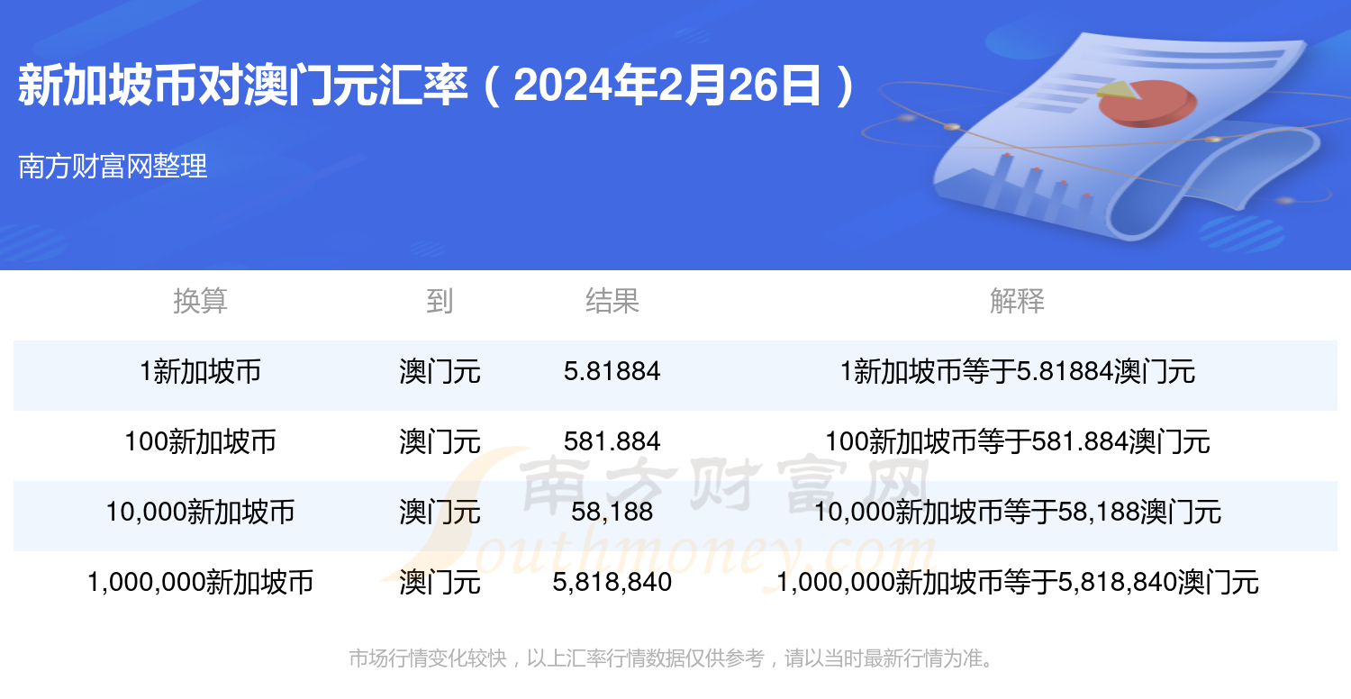 新奥开什么今晚2024澳门彩,全面理解执行计划_升级版8.163