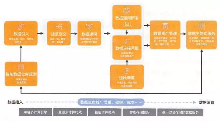 揭秘提升2024一码一肖,100%精准,经典解释落实_专家版1.936