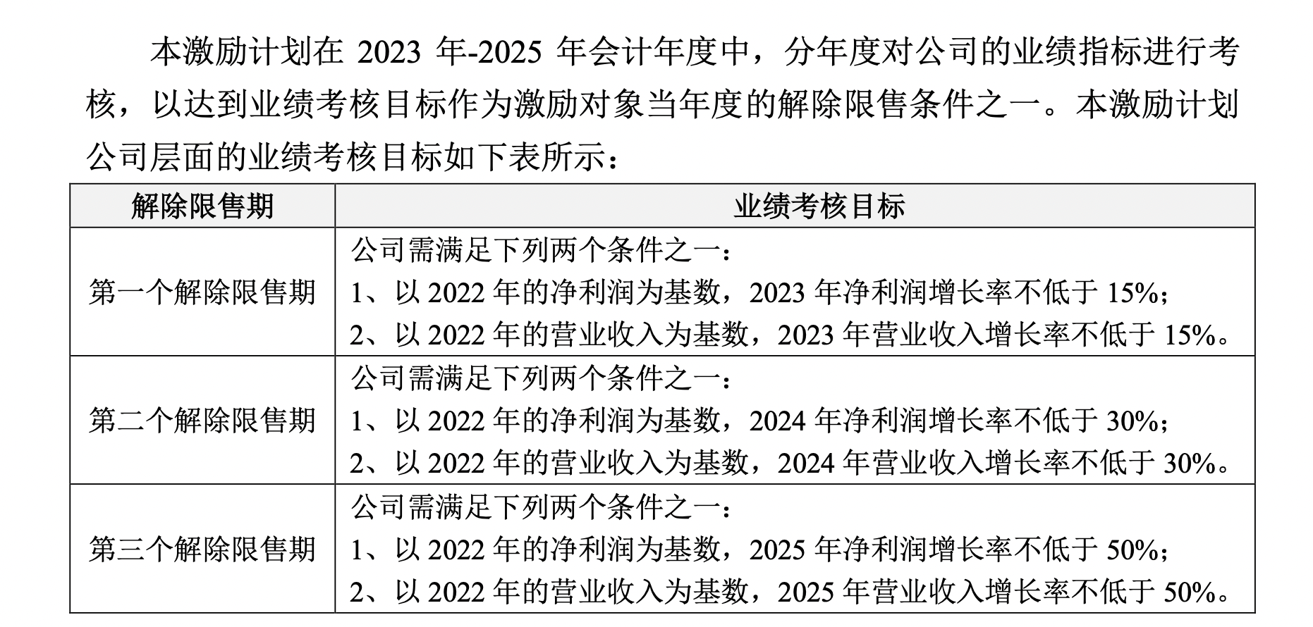 600图库大全免费资料图2024197期,功能性操作方案制定_潮流版3.739