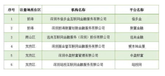 二四六蓝月亮开奖大全全年资料,广泛的关注解释落实热议_旗舰版3.639