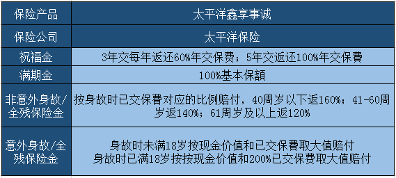 赤炼猛女 第3页