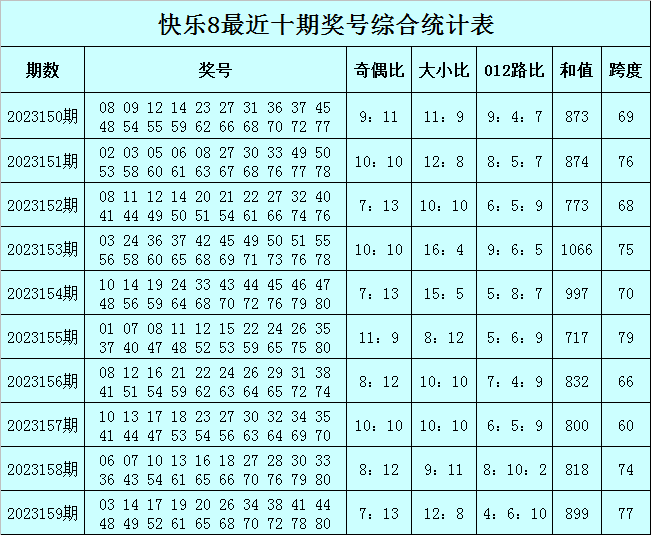 澳门今晚必中一肖一码恩爱一生,时代资料解释落实_3DM2.827