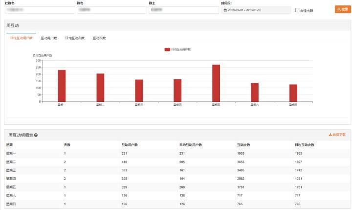 2024澳门天天开奖记录,数据驱动执行方案_潮流版2.773