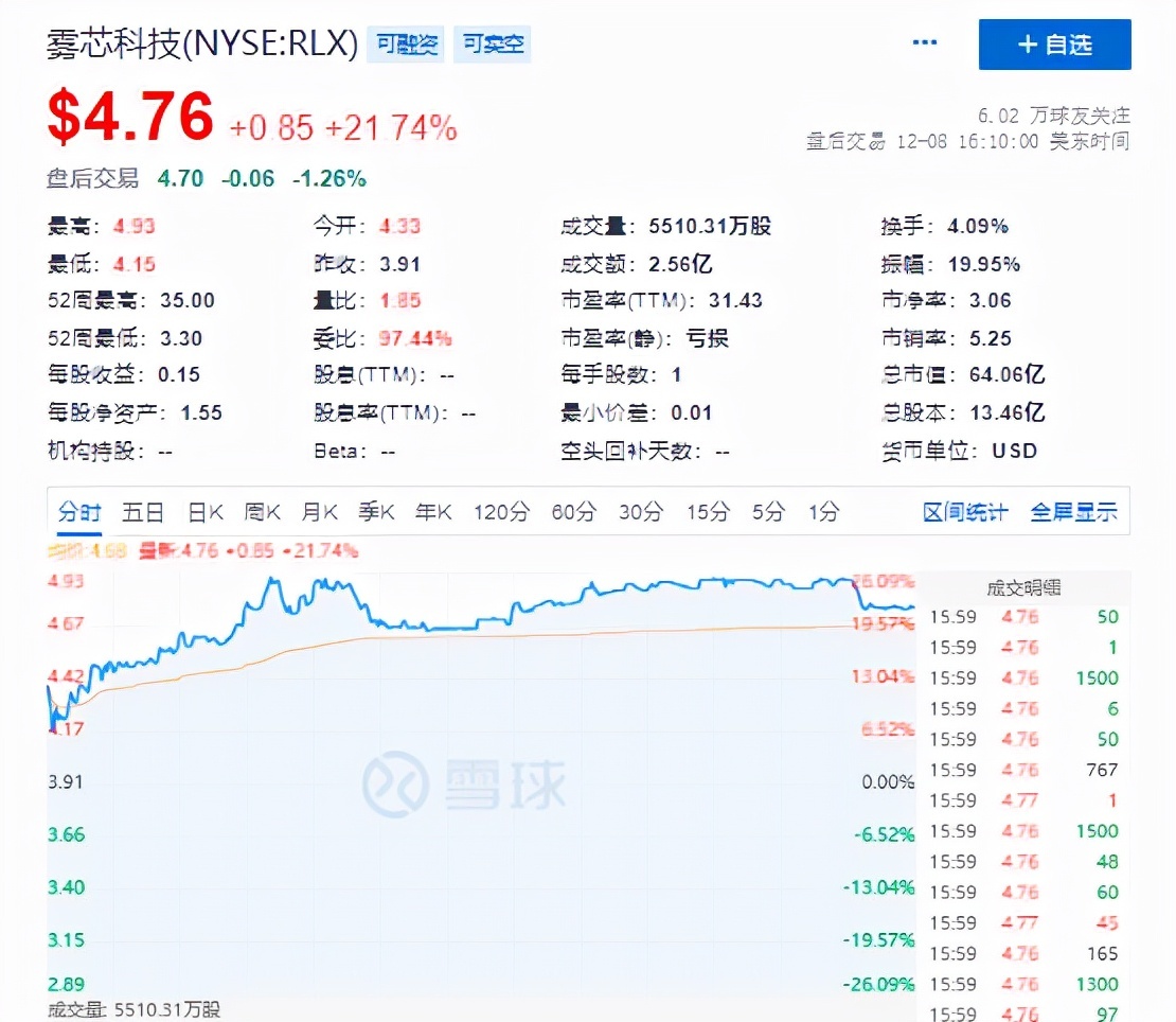 2023正版资料全年免费公开,科技成语分析落实_Android256.183