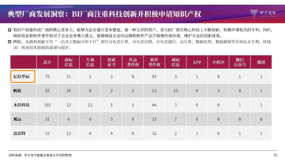 碎了的花 第3页