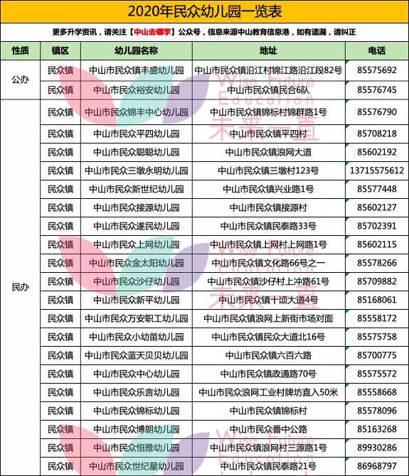 联盟招聘信息 第172页