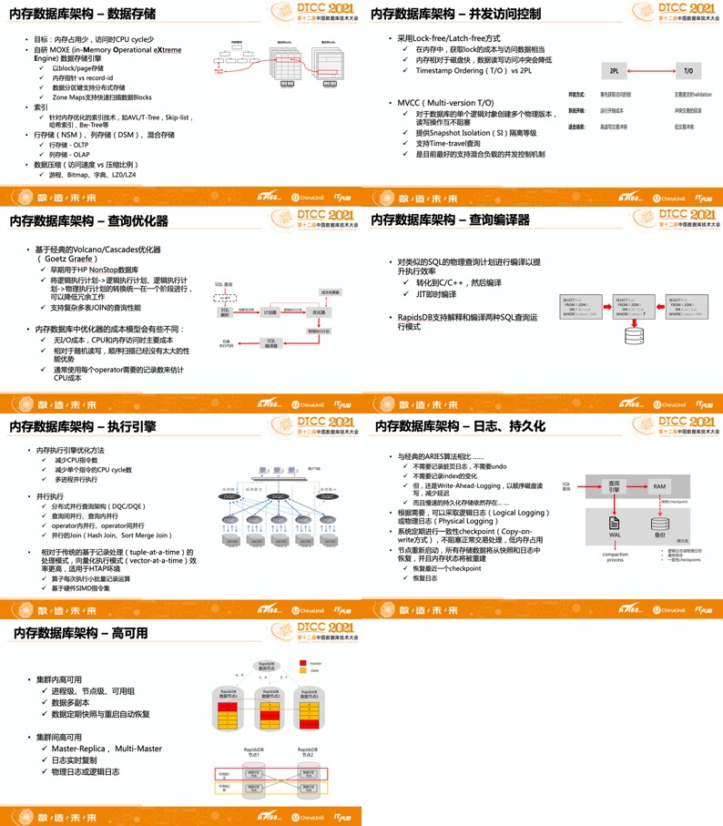 寸心难寄 第3页