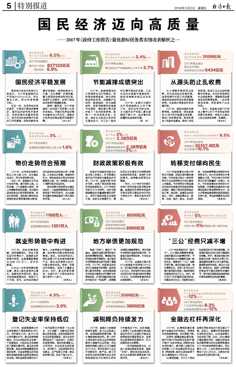 2024新澳精准资料,经典解释落实_豪华版180.300