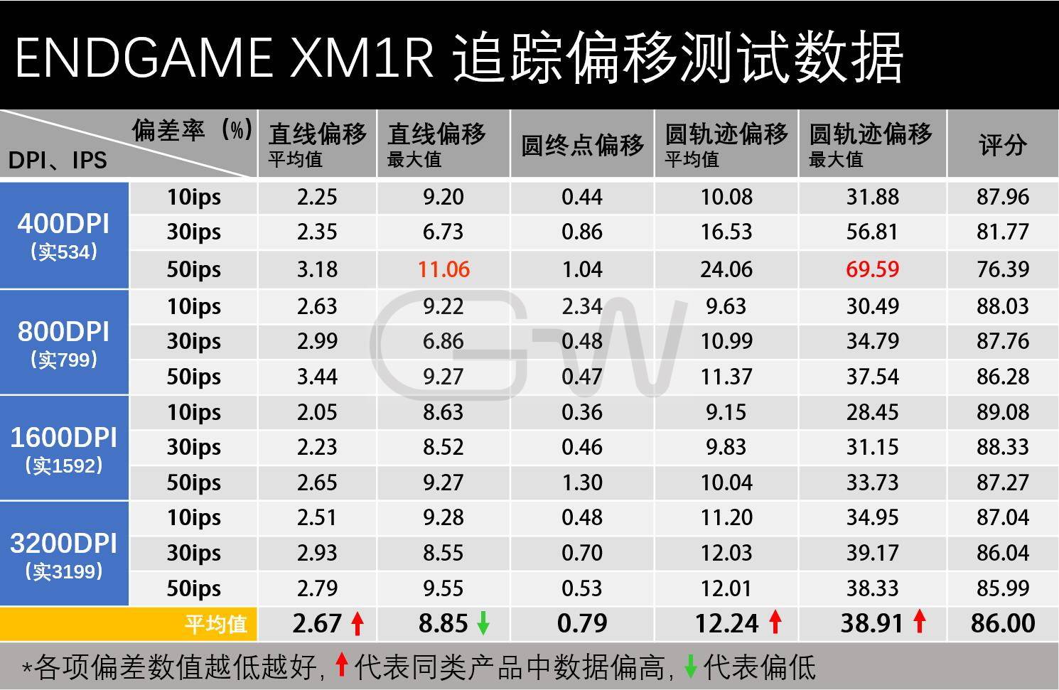 新澳门免费资料大全精准版,收益成语分析落实_游戏版256.183