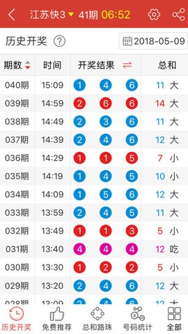 新2024年澳门天天开好彩,功能性操作方案制定_标准版3.66