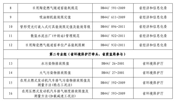 2024年澳门原料免费一2024年,实用性执行策略讲解_精简版105.220