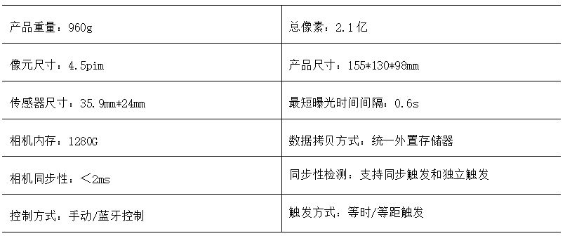 夜丶无悔 第3页