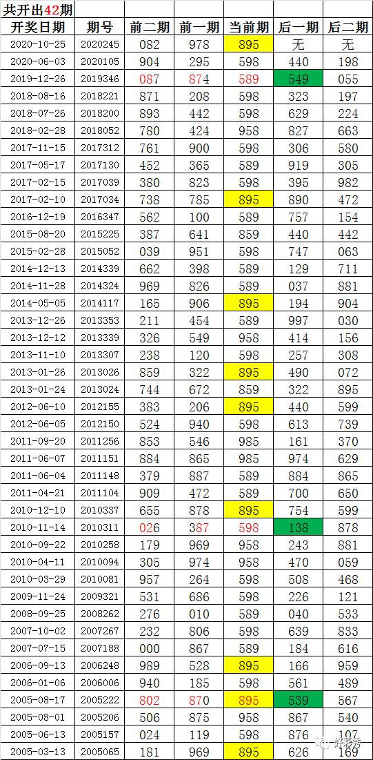 澳门天天好246好彩265,最新正品解答落实_纪念版3.866