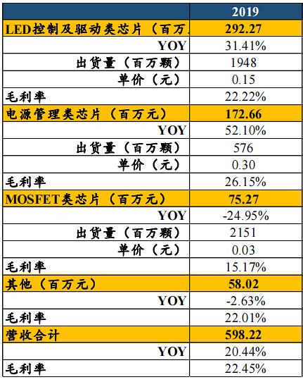 2024年新奥天天开奖免费资料,最新核心解答落实_3DM36.30.79