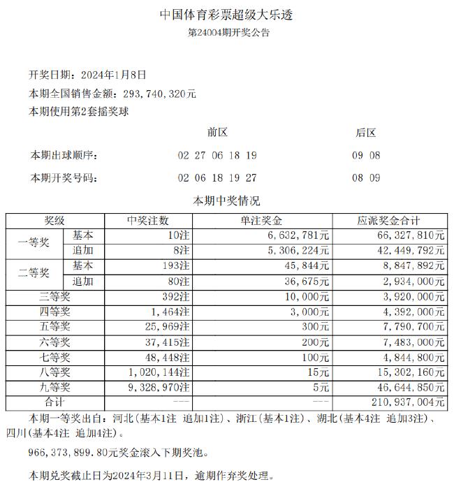 2024新澳天天彩资料免费提供,决策资料解释落实_精简版105.220