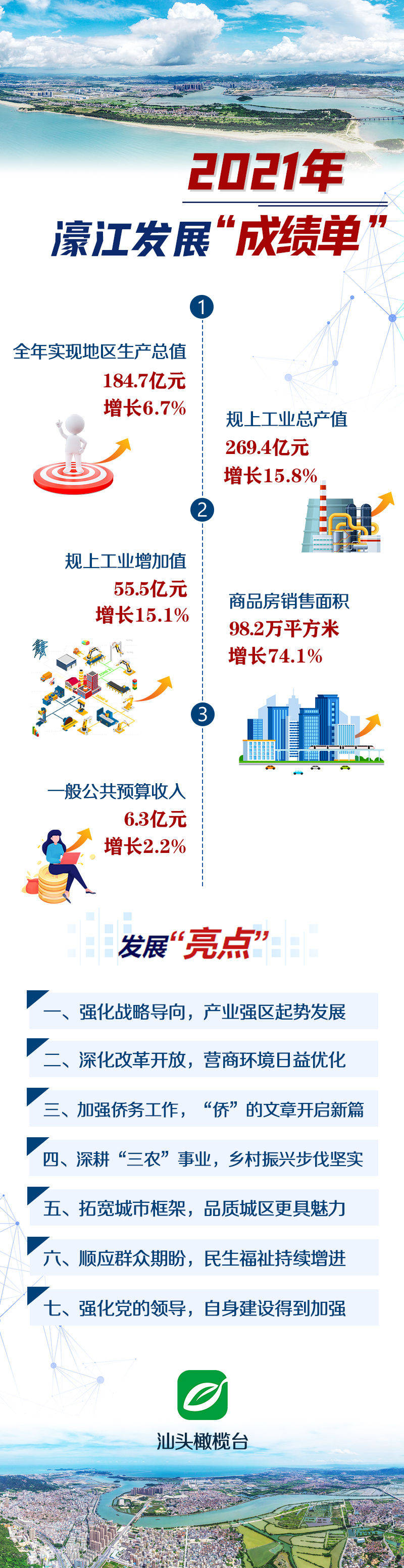 79456濠江论坛最新消息,经济性执行方案剖析_潮流版2.773