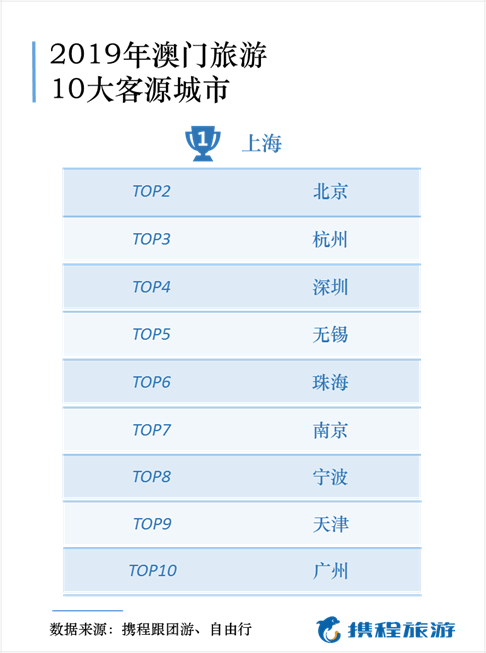 澳门一肖三码必中特每周闭情,具体操作步骤指导_娱乐版305.210