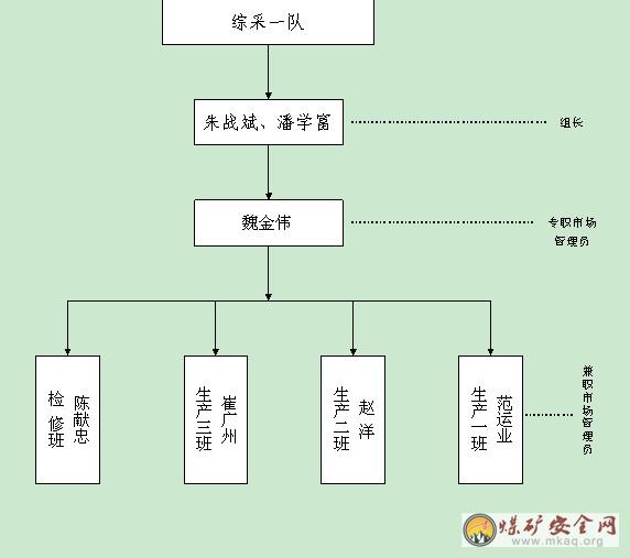 新奥内部资料全部,市场趋势方案实施_标准版6.676