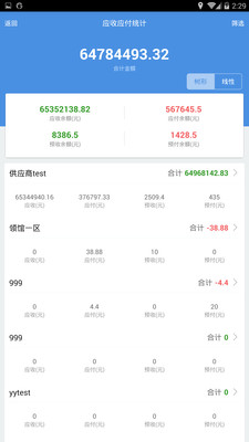 7777788888精准管家婆彩,准确资料解释落实_精简版105.220