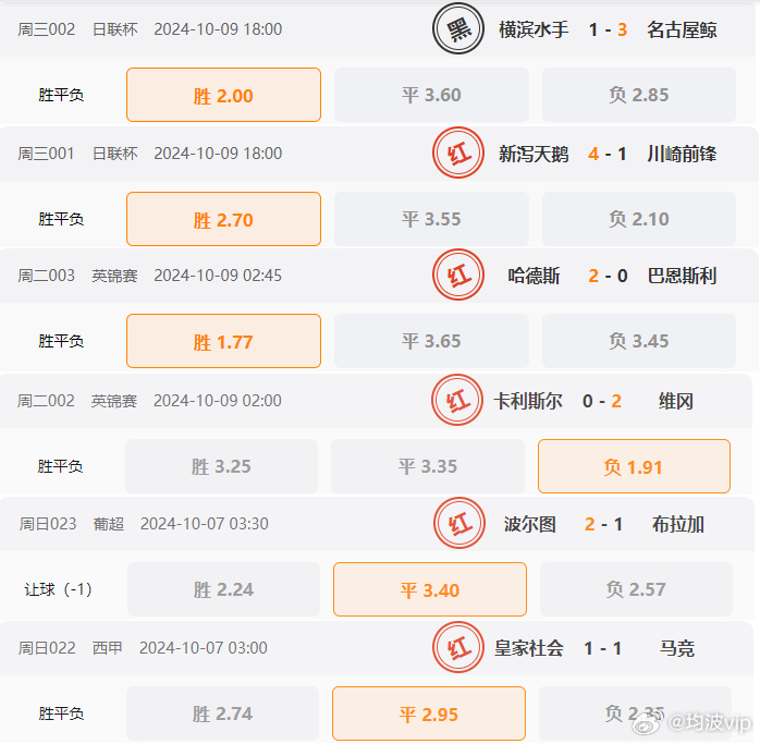 2024新澳门开奖,精细化策略落实探讨_进阶版6.662