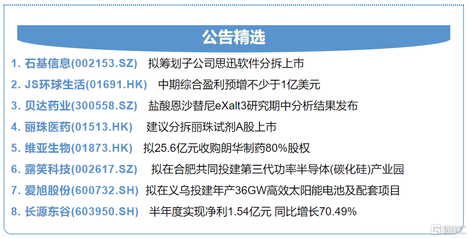 2024澳门特马今晚开什么,经济性执行方案剖析_扩展版6.986