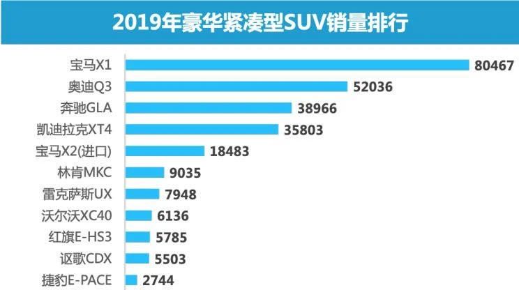 新奥门特免费资料大全2001开什么,数据资料解释落实_限量版3.867