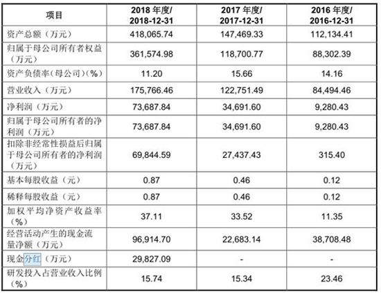 黄大仙精选最三肖三码,广泛的关注解释落实热议_网红版2.637