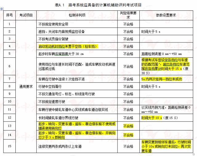 2024一码一肖100准准确,国产化作答解释落实_3DM36.30.79